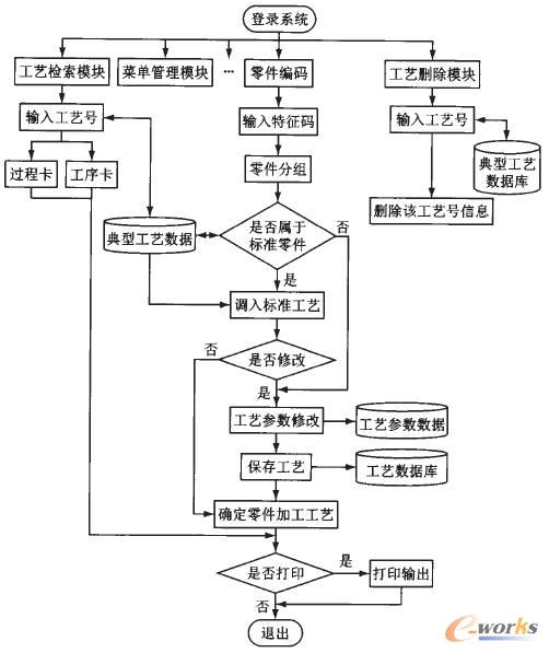 3ϵy(tng)O(sh)Ӌ(j):ϵy(tng)wO(sh)Ӌ(j)ĺxʲô