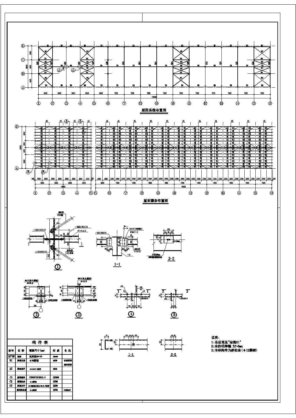 2䓽Y(ji)(gu)O(sh)Ӌ(j)Ҏ(gu):䓽Y(ji)(gu)O(sh)Ӌ(j)Ҏ(gu)Щ