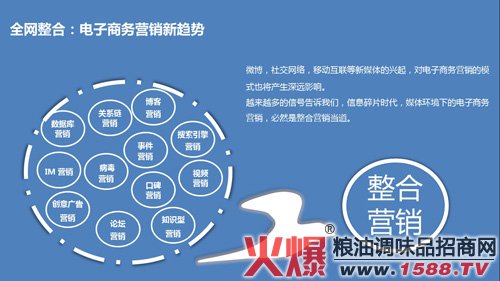 4W(wng)j(lu)INV:~ጡW(wng)j(lu)INV桷