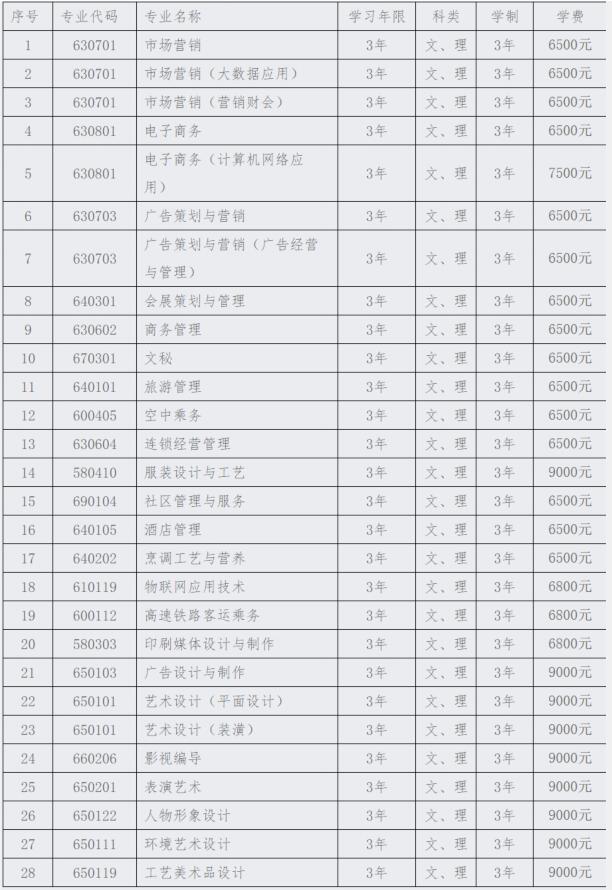 2|VI(y)W(xu)Ժ:W(xu)L(zhng)|VI(y)W(xu)ԺÆ