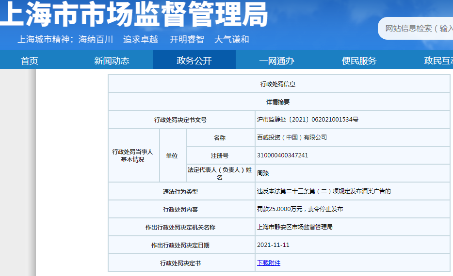 2A񹲺͇(gu)V淨:Ո(qng)CA񹲺͇(gu)V淨x
