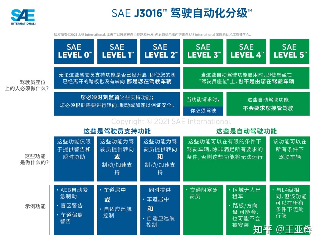 2V湫˾sae:V湫˾ad,ae,amĂ(g)(j)e?