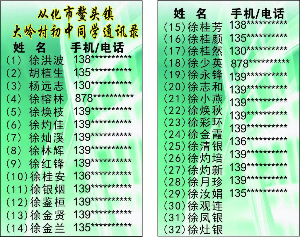 2ȫV湫˾ͨӍ:΢һϴVʲôͨӍҲ