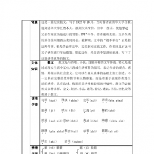 Ӱ̌WOӋӰIWƷζ(jng)̌WOӋ