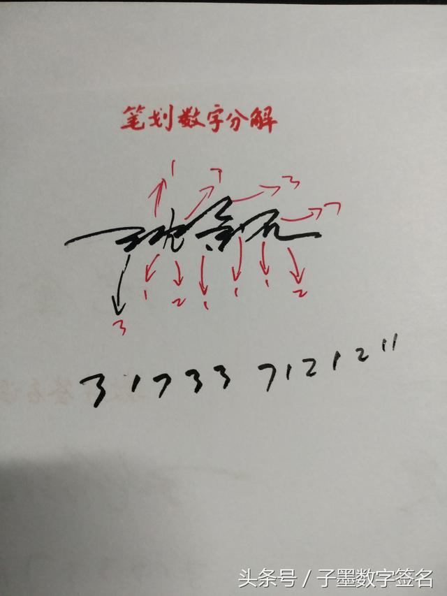4F(xin)O(sh)Ӌ:F(xin)O(sh)Ӌx