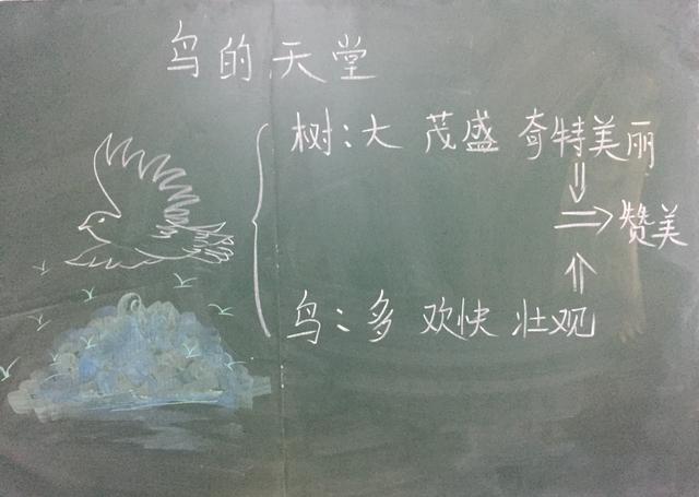 3Bý̌W(xu)O(sh)Ӌ:BáĽ̰